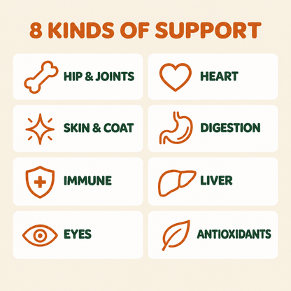 Eight kinds of support: hip and joints, heart, skin and coat, digestion, immune, liver, eyes, antioxidants