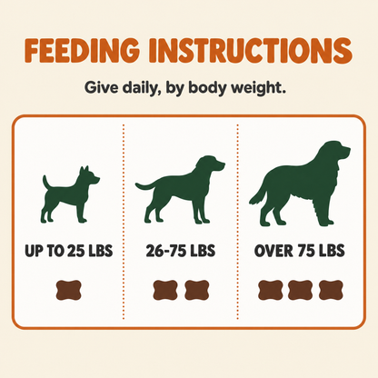 Feeding instructions: 1 chew up to 25 lbs, 2 chews 26-75 lbs, 3 chews over 75 lbs